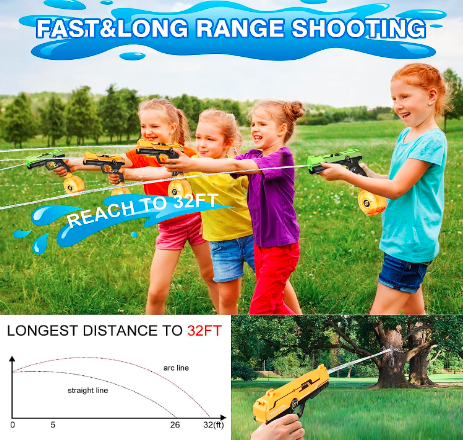 INSOON Electric Water Gun Pistol - Rechargeable Automatic Water Pistols with 450 CC + 58 CC Large Capacity