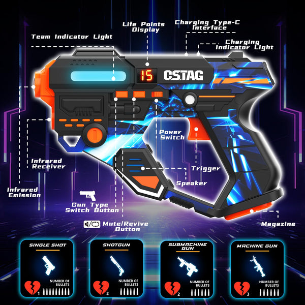 VATOS Rechargeable Laser Tag Set of 4 Players, 360° Sensors, 2.4GHz Infrared, Real-Time Data Display