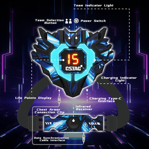 VATOS Rechargeable Laser Tag Set of 4 Players, 360° Sensors, 2.4GHz Infrared, Real-Time Data Display