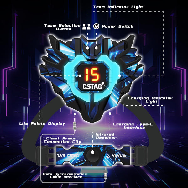 VATOS Rechargeable Laser Tag Set of 4 Players, 360° Sensors, 2.4GHz Infrared, Real-Time Data Display