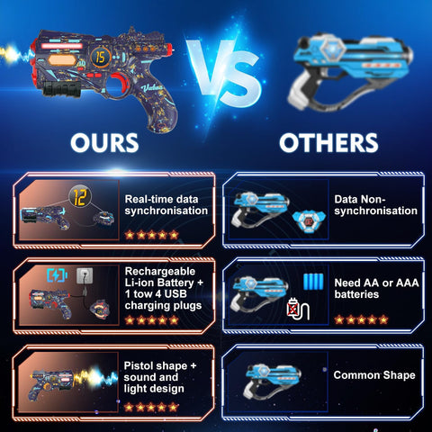 Rechargeable Real-time Data SYNC - Infrared Toy Gun Sets of 4 Gun 4 Vest with Glowing Light, Toy Gun Game for Adults, Gun Set of 4 for Boys Girls Age 6-12 Years Old