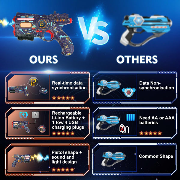 Rechargeable Real-time Data SYNC - Infrared Toy Gun Sets of 4 Gun 4 Vest with Glowing Light, Toy Gun Game for Adults, Gun Set of 4 for Boys Girls Age 6-12 Years Old