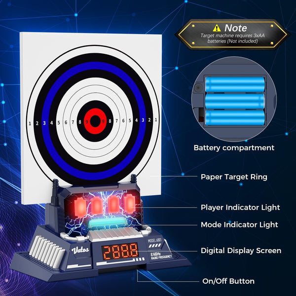 Smart Electronic Shooting Game Set, 2.4GHz Rechargeable Toy Gun with Auto-Scoring Target and Real-Time Voice Feedback, 4 Game Modes, Indoor and Outdoor Shooting Game Toy for Kids Age 10+, Teens