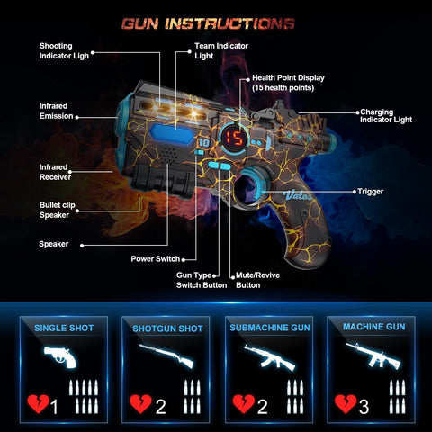 Rechargeable Laser Tag Set of 4 Player - 2.4GHz Data Fully SYNC 4 Gun & 4 Vest Sensors - Cool Birthday Toys & Ideas Laser Tag Gun for Kids Teen Adults for Outdoor Family Activities