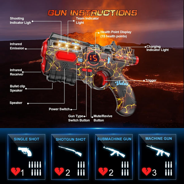 Rechargeable Laser Tag Set of 2 Player - 2.4GHz Data Fully SYNC 2 Gun & 2 Vest Sensors - Cool Birthday Toys & Ideas Laser Tag Gun for Kids Teen Adults for Outdoor Family Activities