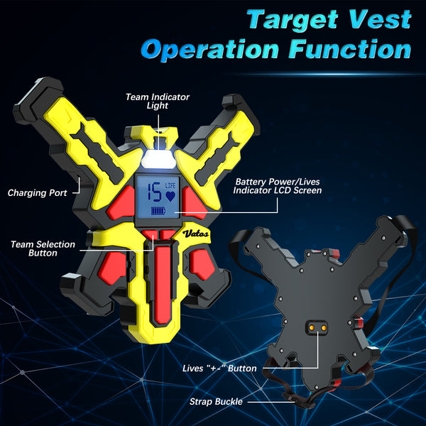 Newest Rechargeable Laser Tag Guns Set ,4 Player with Vests 2.4GHz Data SYNC Display Laser Game